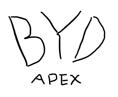 BeyondAPEX