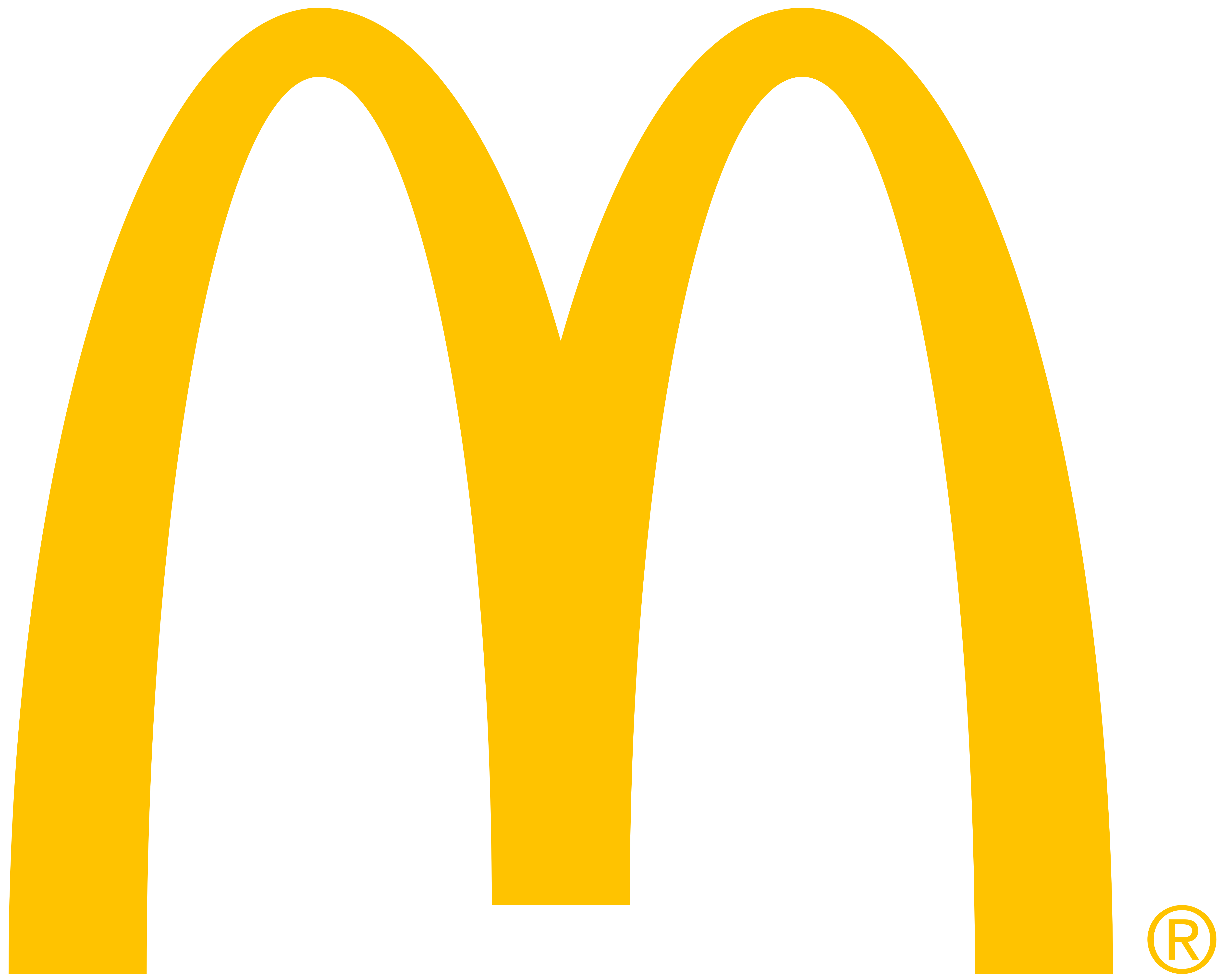 SCAU